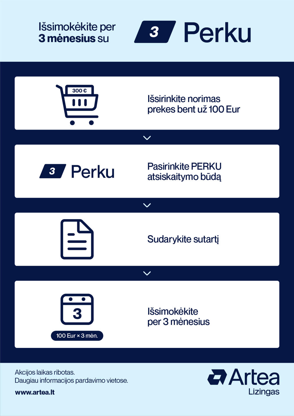 Artea_Perku_vertikalus_03.jpg