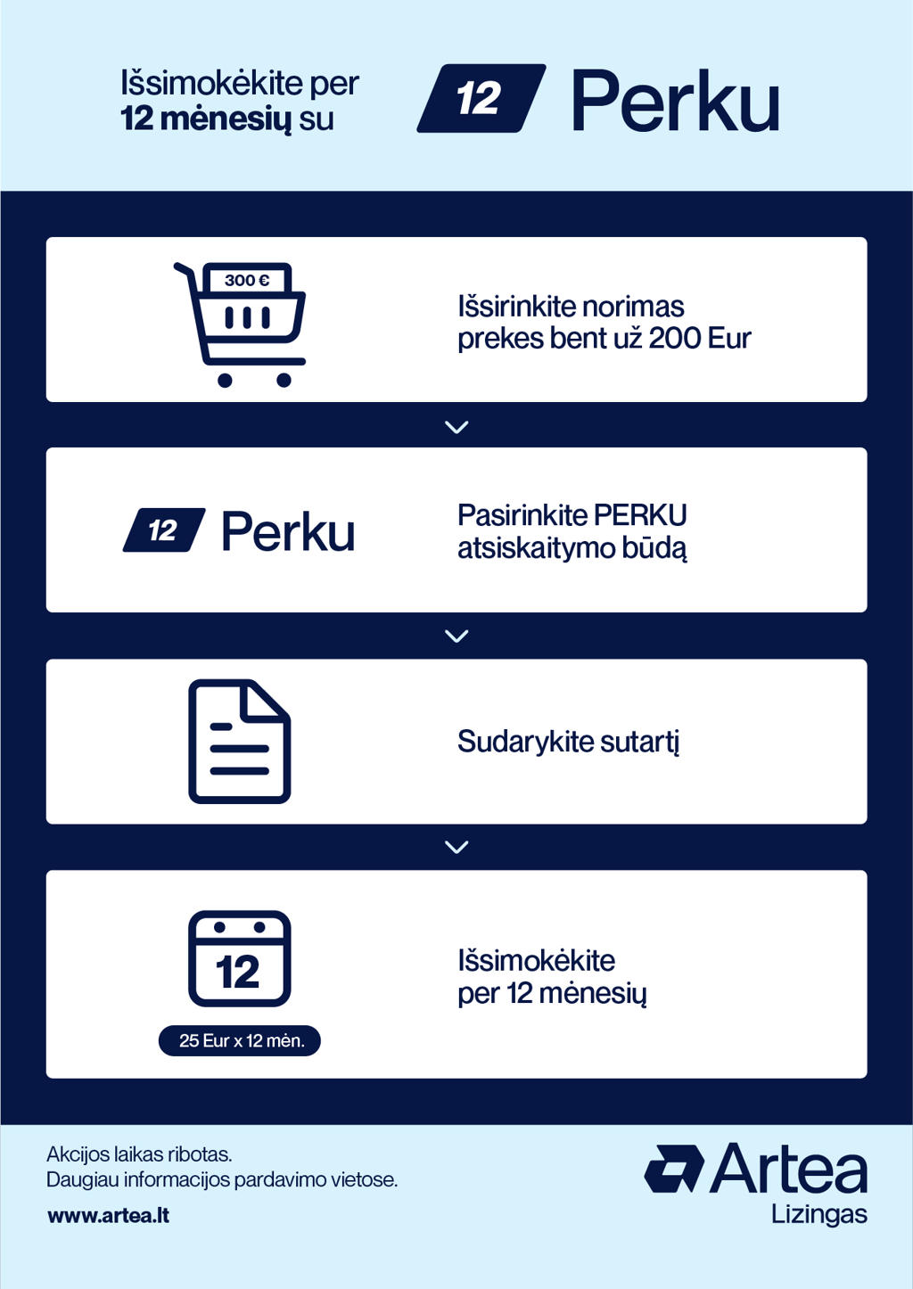 Artea_Perku_vertikalus_12.jpg